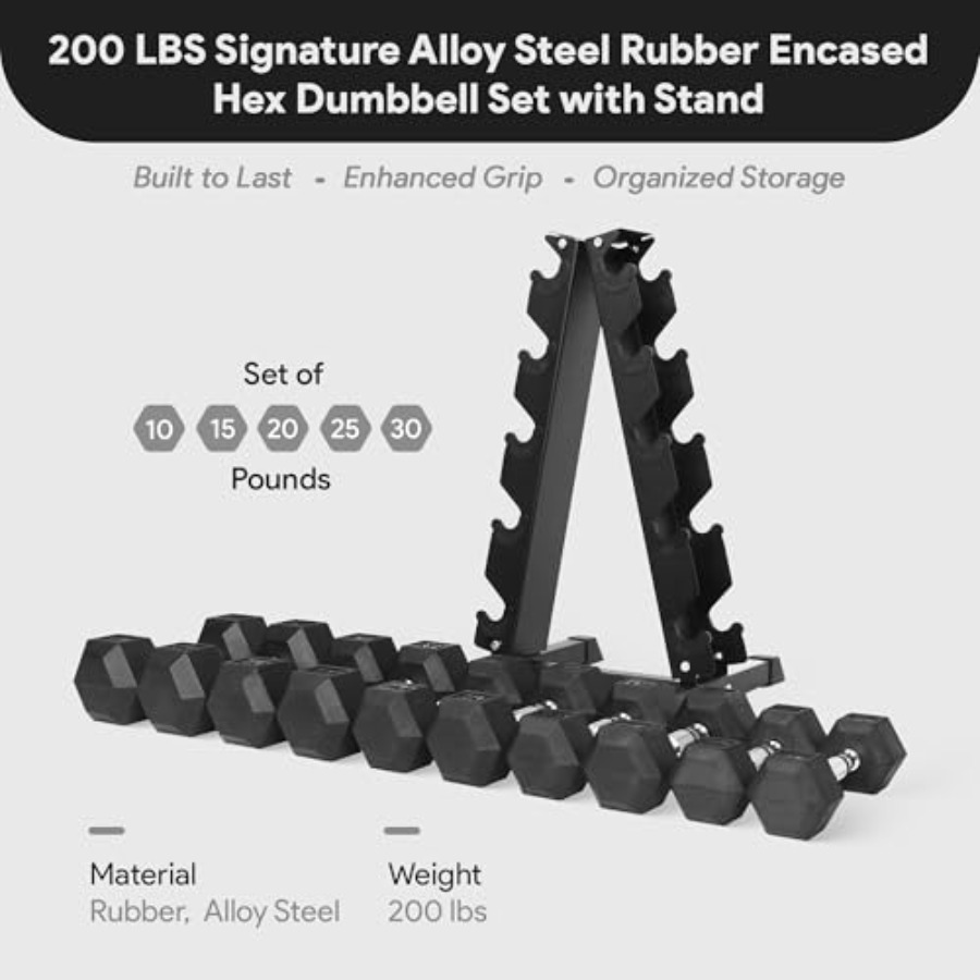 Rubber beklede hex dumbbells s - Home Gym Body Solid recensie en prijs