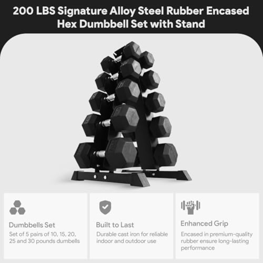 Rubber beklede hex dumbbells s - Home Gym Body Solid recensie en prijs