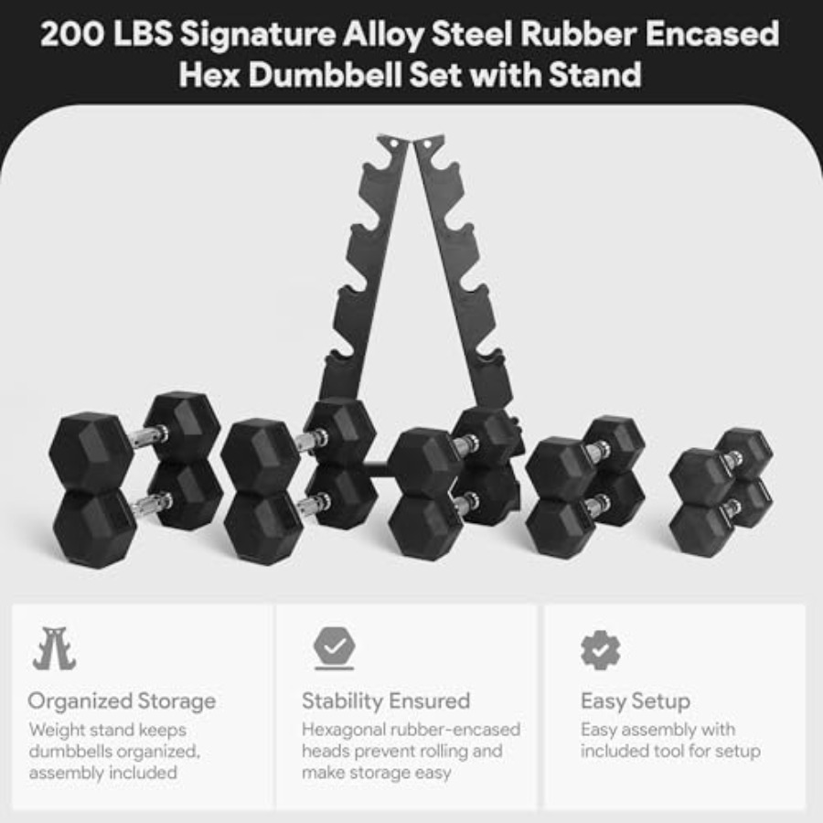 Rubber beklede hex dumbbells s - Home Gym Body Solid recensie en prijs