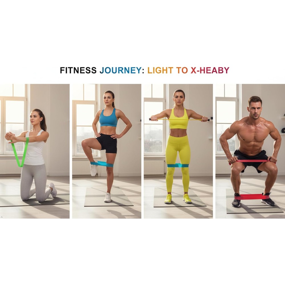 Professionele weerstandsbanden - Home Gym Youtube recensie en prijs