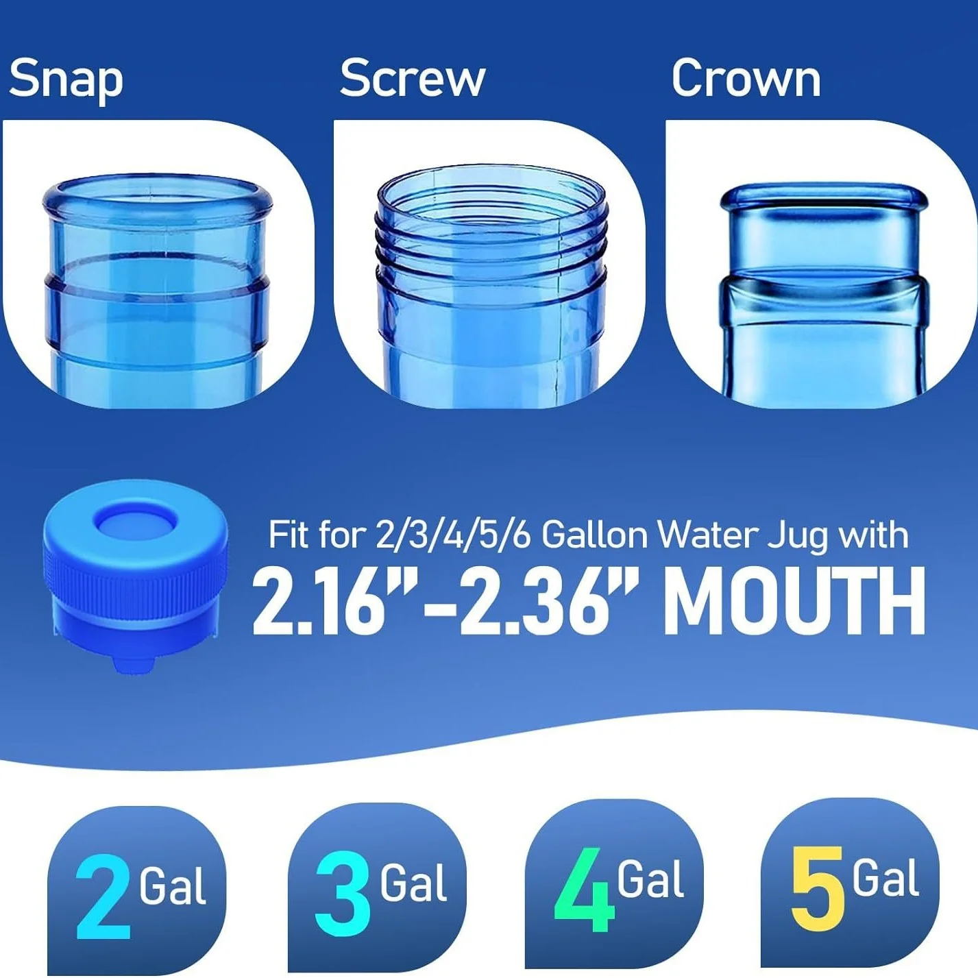 5-pack 3,5 gallon waterkandopp - Home Gym Kettler recensie en prijs