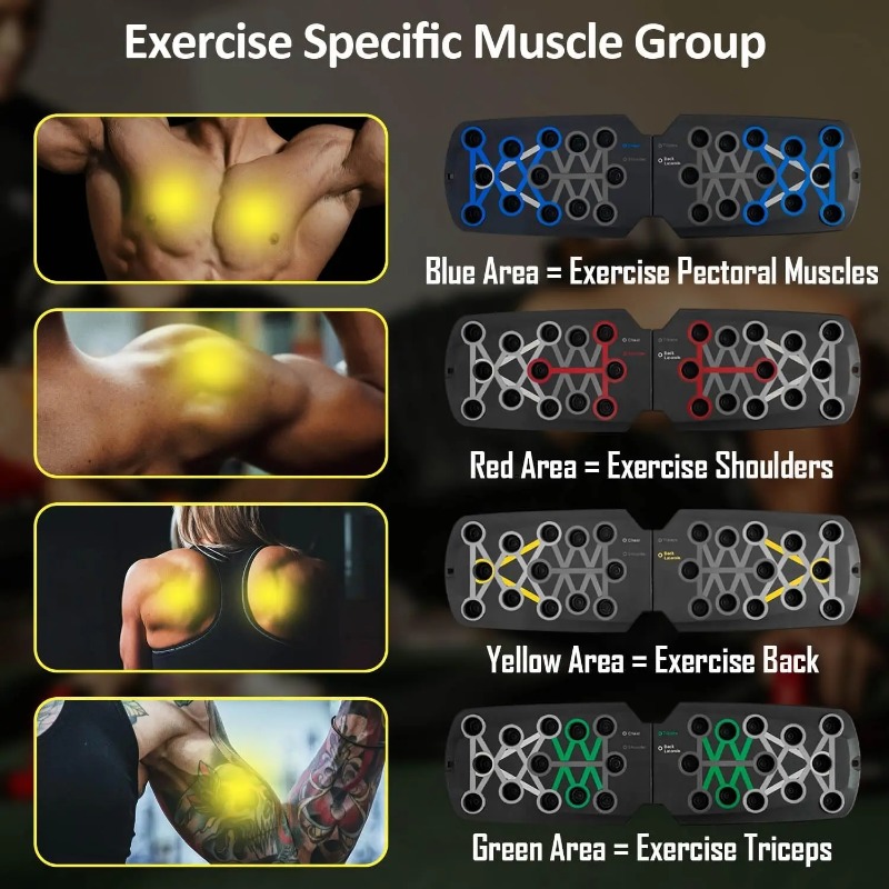 Opvouwbaar push-up board met w - Home Gym Hyrox recensie en prijs
